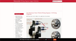 Desktop Screenshot of nolanwebdev.com